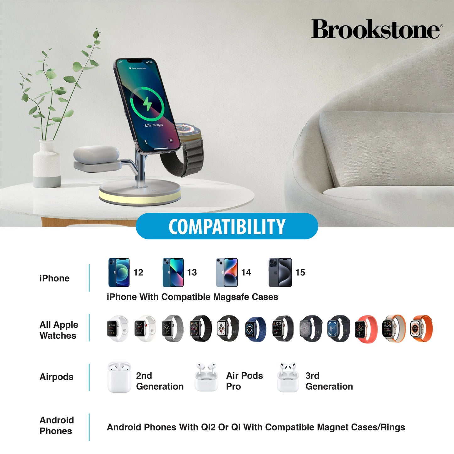 Wireless Charging Station