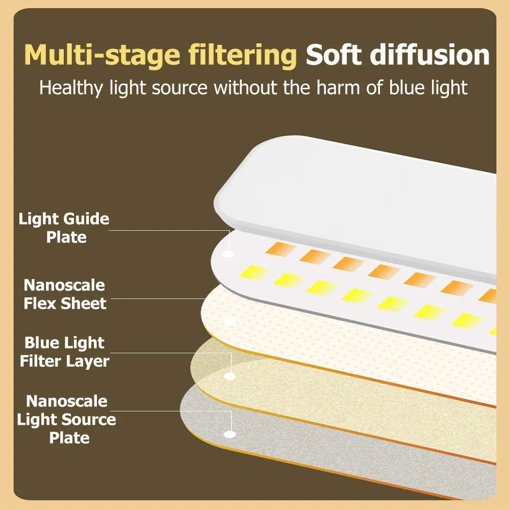 3-Color Control Mode LED Desk Lamp