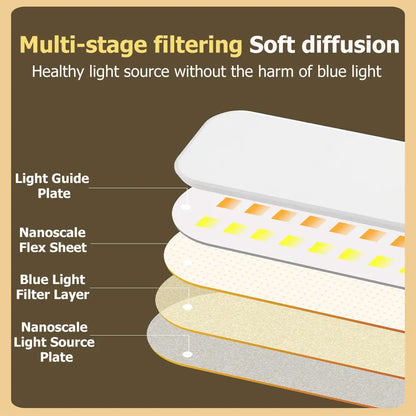 3-Color Control Mode LED Desk Lamp