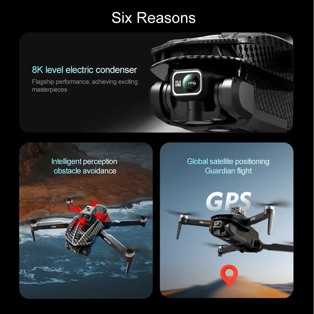 Professional GPS Drone with 4.5" HD LCD Controller, 3000M Remote Control Range, Brushless Motor, Optical Flow Positioning, Ultrasonic Altitude Hold, Surround Flight, One-Key Return, Christmas Gift for Adults & Beginners