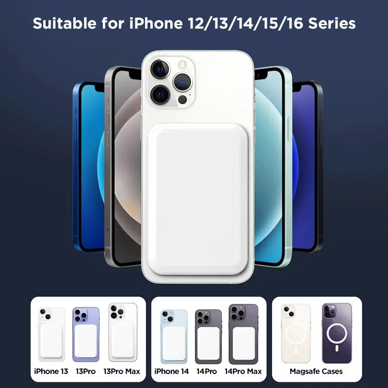 [Dealsforyoudays]5000Mah Magnetic Power Bank for Iphone 12–17 Series, Works Best with Magsafe Case or No Case, Portable Wireless Charger Summerwins