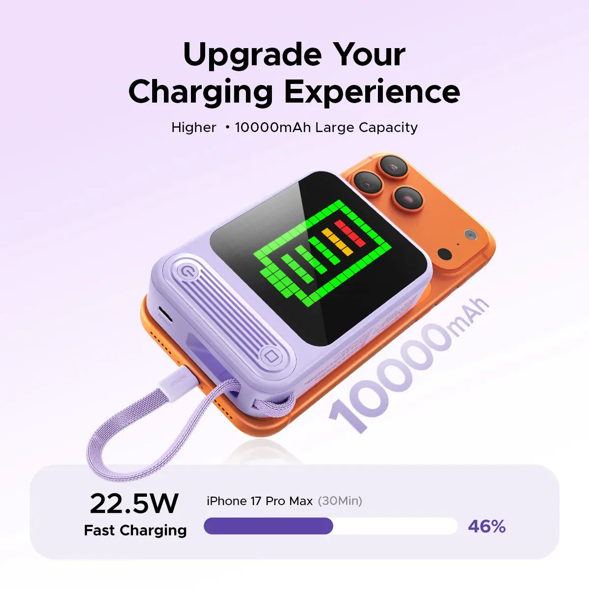 ORICO Mini DIY Pixel Screen Power Bank with Integrated Cable, 25W Fast Charging, and Custom Pixel Art Display – 10000Mah Compact Battery for Iphone & Android-Pc