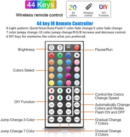 Happlee LED Strip Lights Smart with App Control Remote