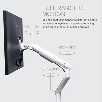 POUT - E12 Dual Monitor Arm 