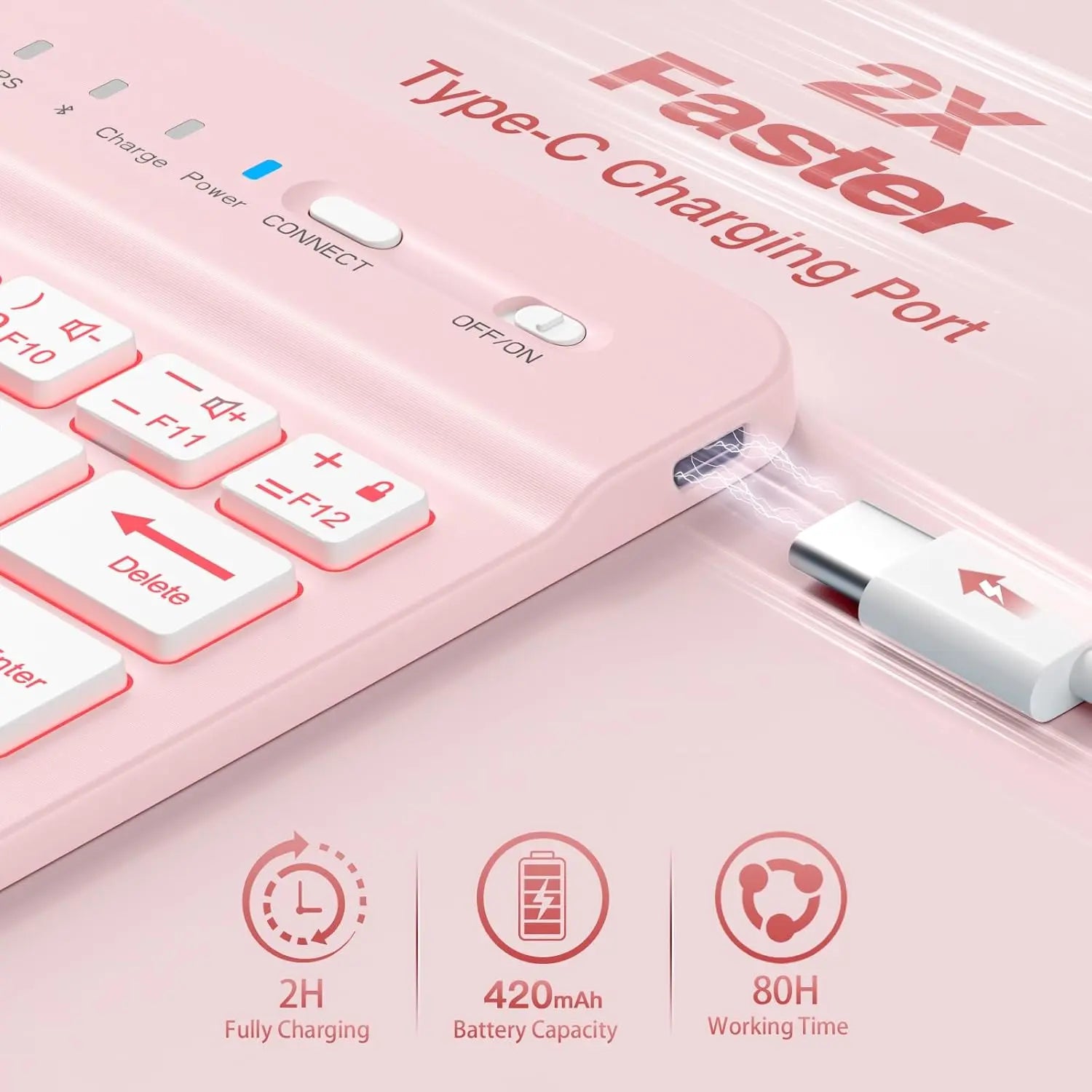 For Ipad Mini 7 Keyboard Case A17 Pro 2024/Ipad Mini 6 Generation Case with Keyboard 2021 8.3 Inch, Pencil Holder, 7 Color Backlit Detachable Keyboard Cover for Ipad Mini 7Th/6Th Gen,Pink