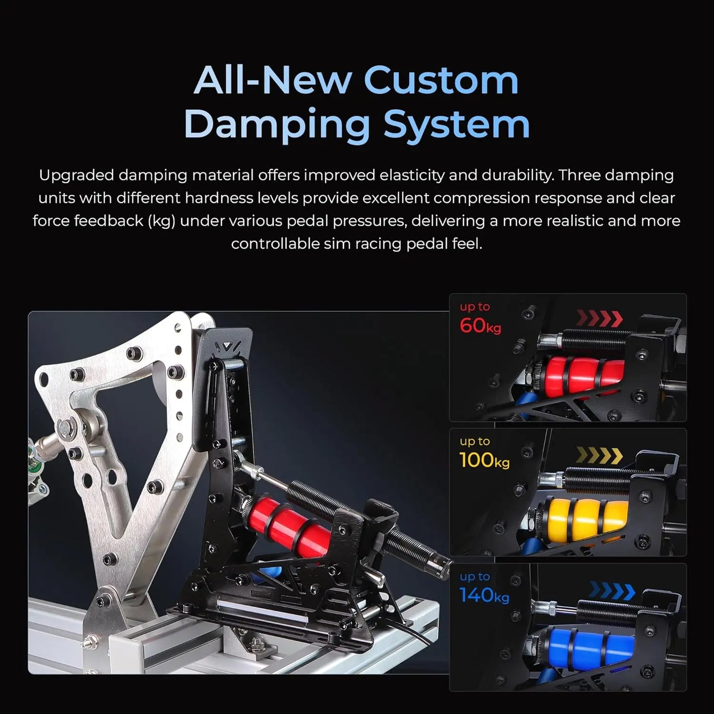 SIMSONN PRO X Ultra Load Cell Hydraulic Sim Racing Pedals - Custom Adjustable Resistance Game Controller for PC, with Haptic Reactor Support (PRO X Ultra P3-H3)