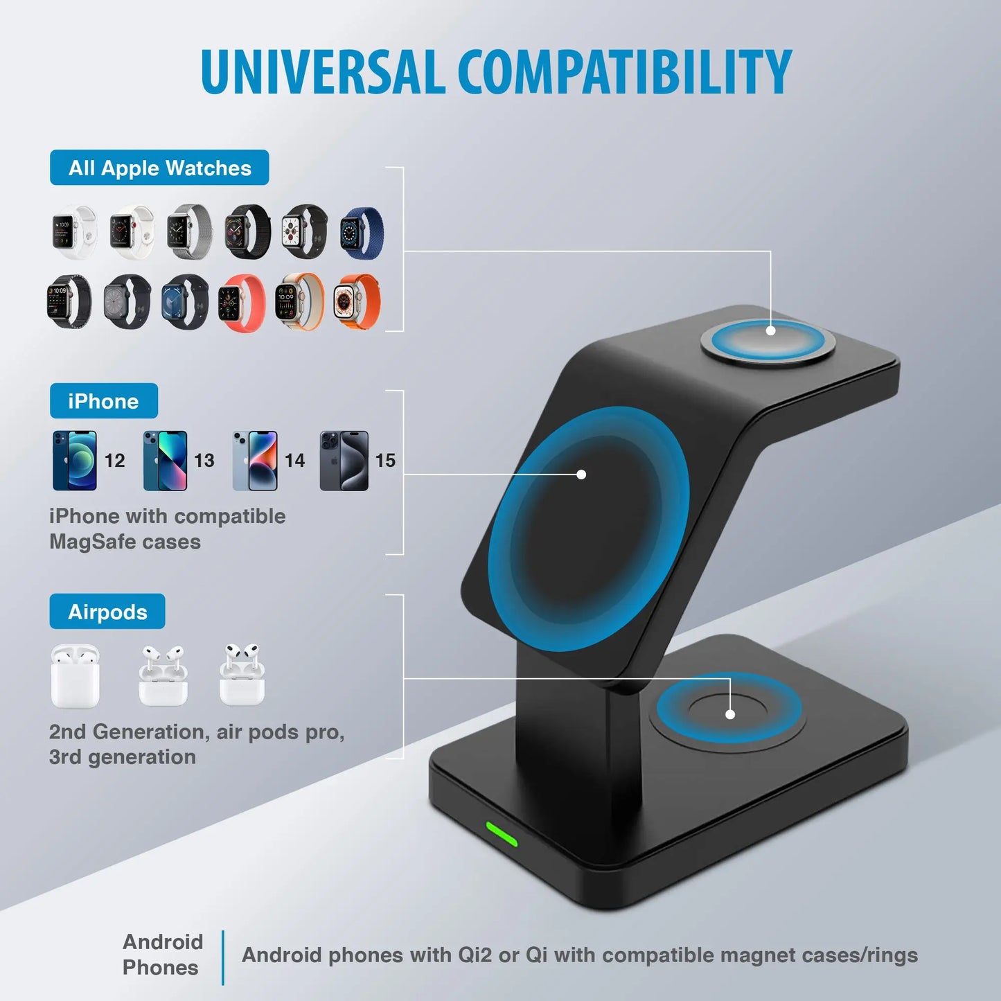 Wireless Charging Station