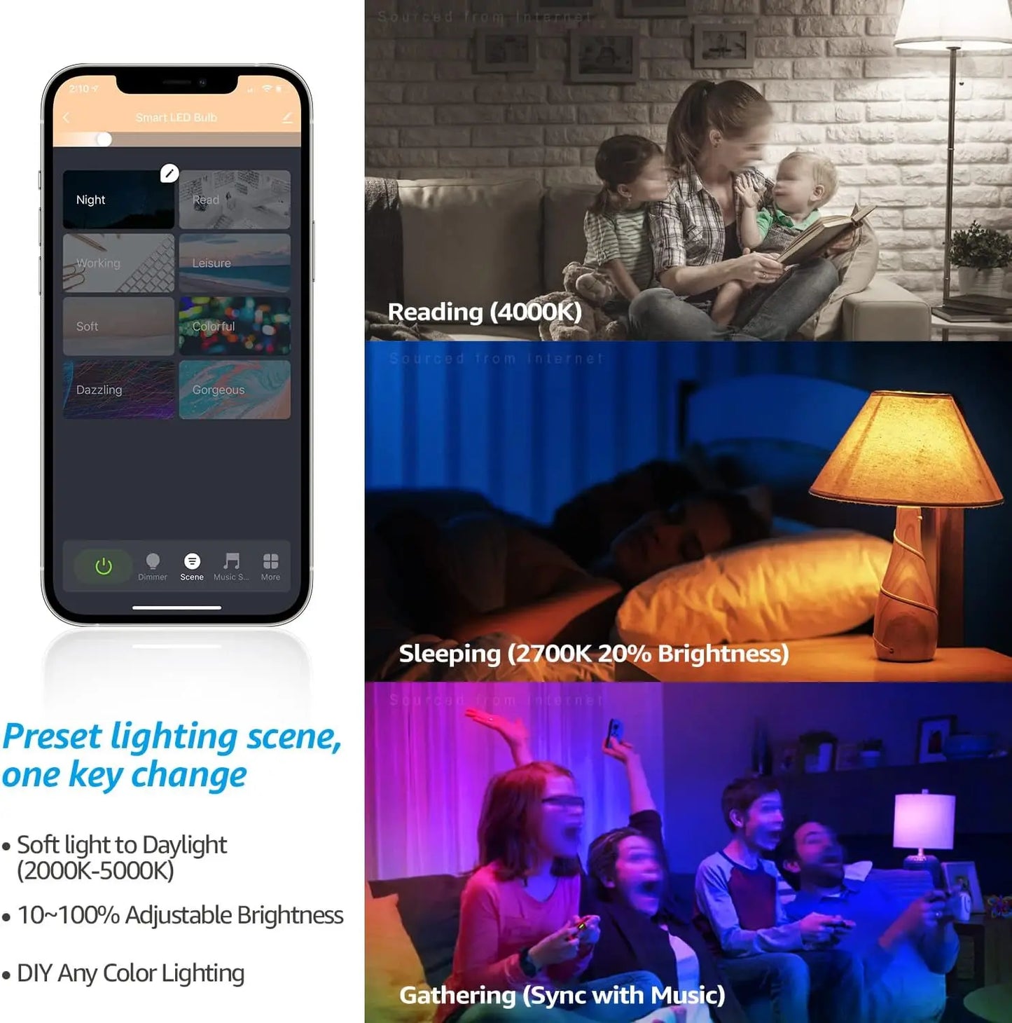 Smart 9W A19 LED Light Bulb - Google Home & Alexa Compatible