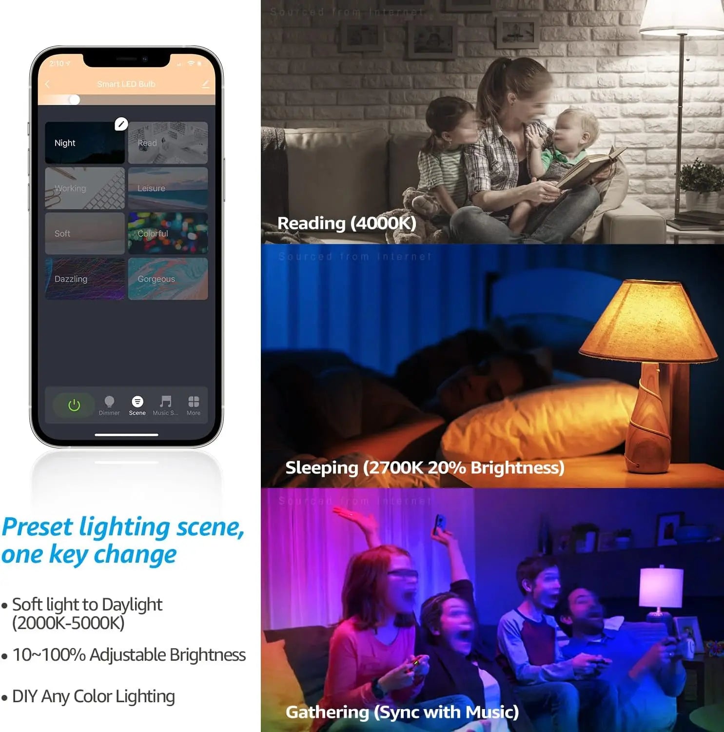 Smart 9W A19 LED Light Bulb - Google Home & Alexa Compatible