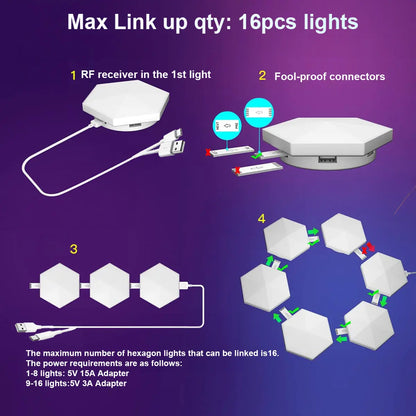 Smart Hexagon Lights DIY 8Pack LED Light App & Remote Controlled Music Sync