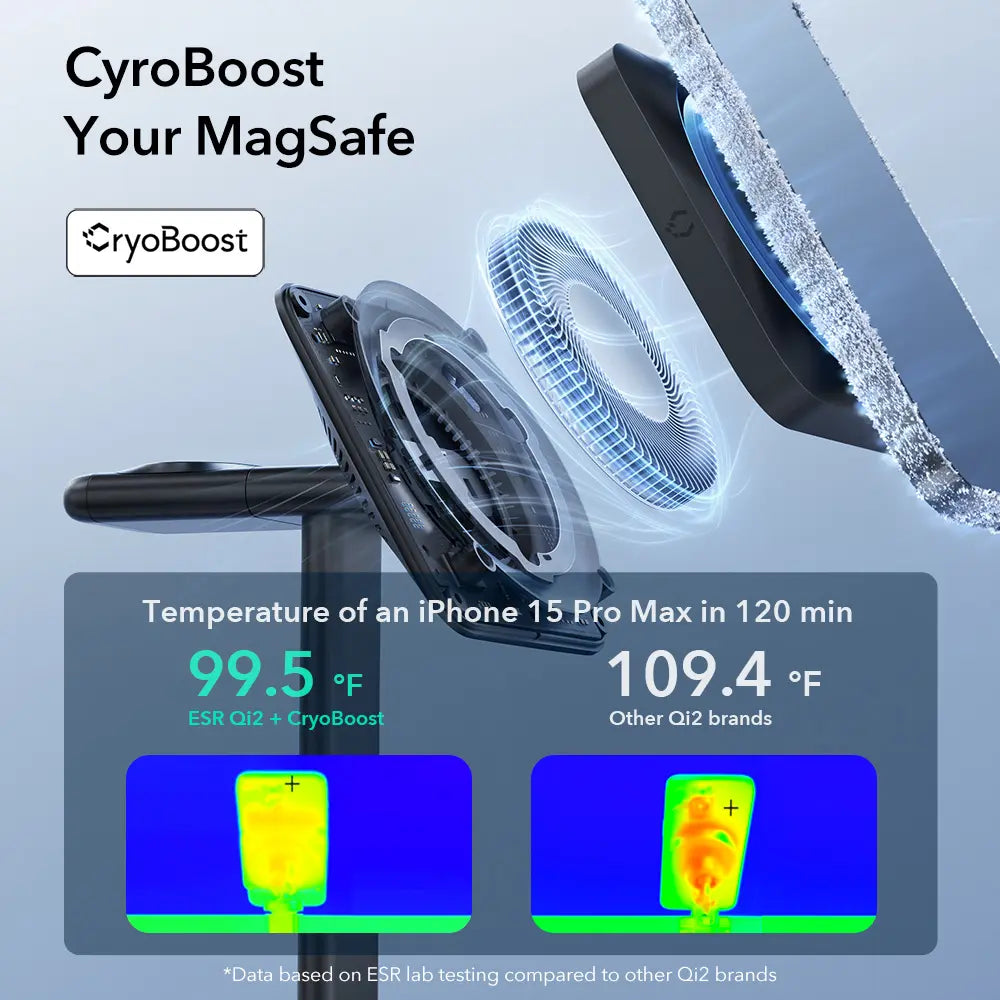 Magsafe Charger Stand