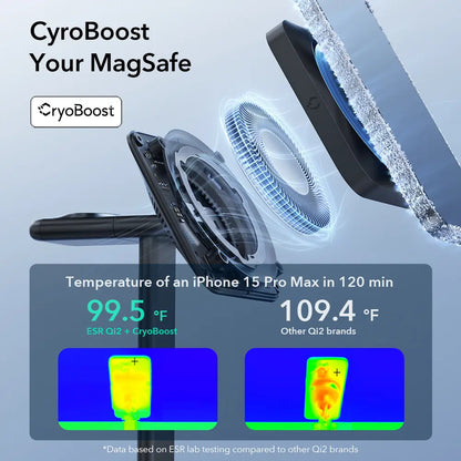 Magsafe Charger Stand