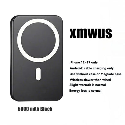 [Dealsforyoudays]5000Mah Magnetic Power Bank for Iphone 12–17 Series, Works Best with Magsafe Case or No Case, Portable Wireless Charger Summerwins