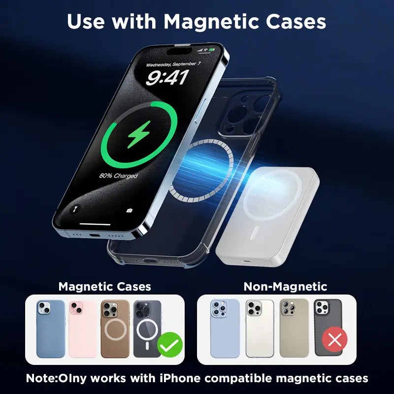 [Dealsforyoudays]5000Mah Magnetic Power Bank for Iphone 12–17 Series, Works Best with Magsafe Case or No Case, Portable Wireless Charger Summerwins