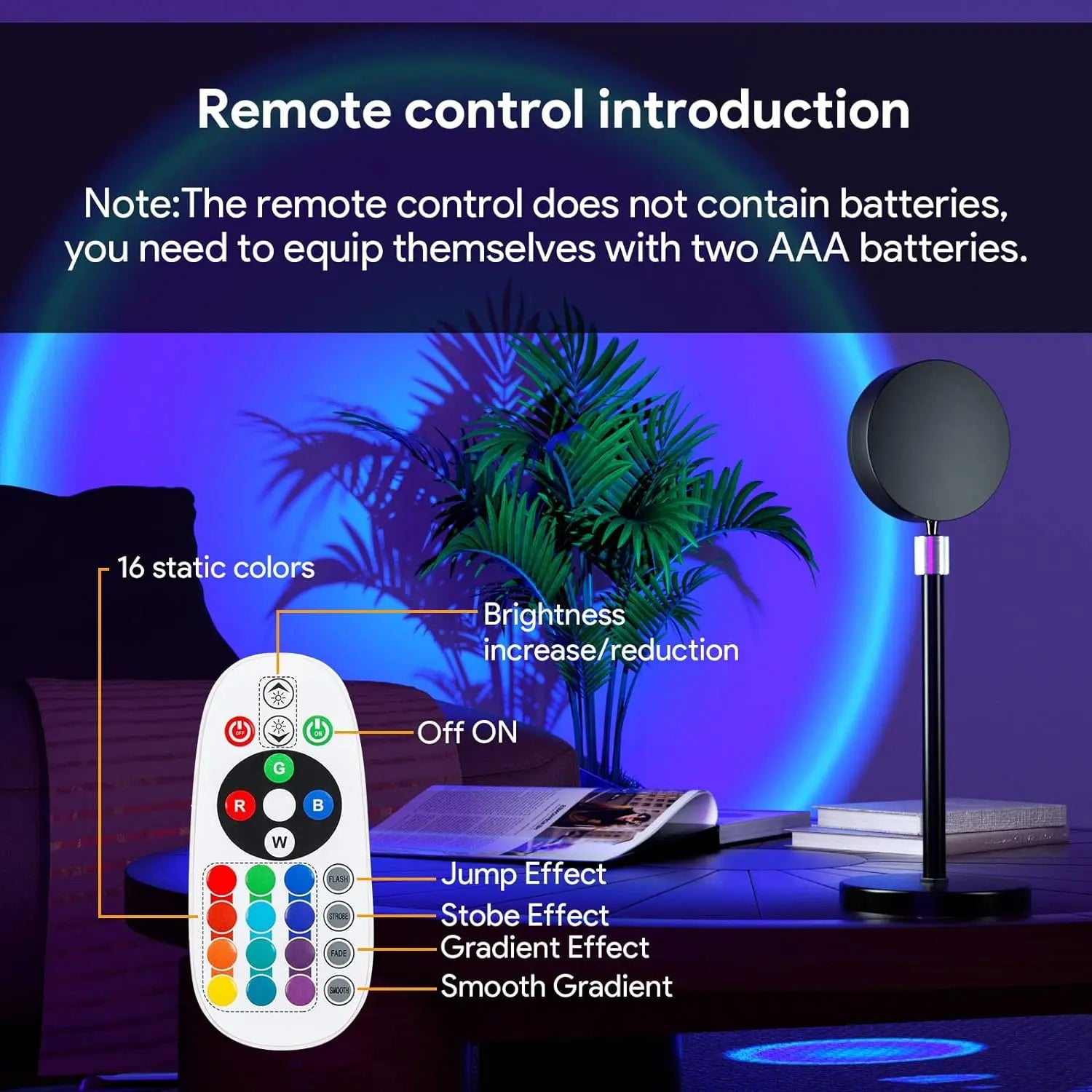Sunset Lamp, Sunset Projection Lamp with Remote 16 Colors