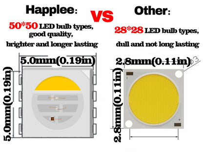 Happlee LED Strip Lights Smart with App Control Remote