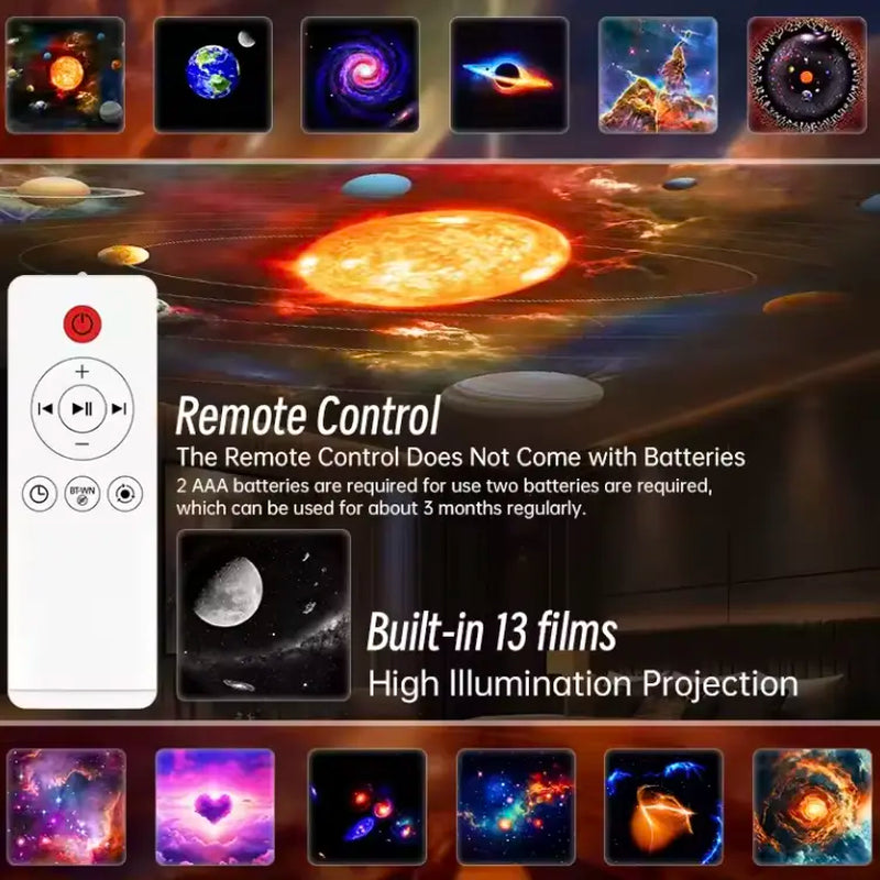 Galaxy Projector