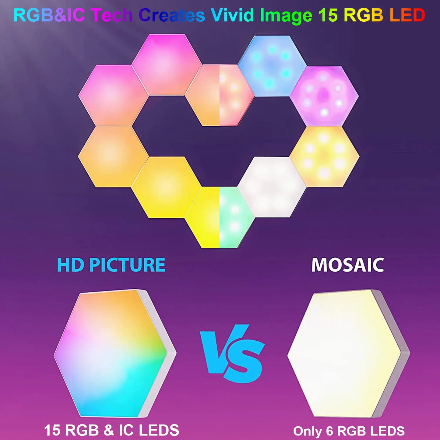 3-Piece Smart Hexagon RGB LED Panels - Color Changing Geometric Illuminated Novelty Lighting