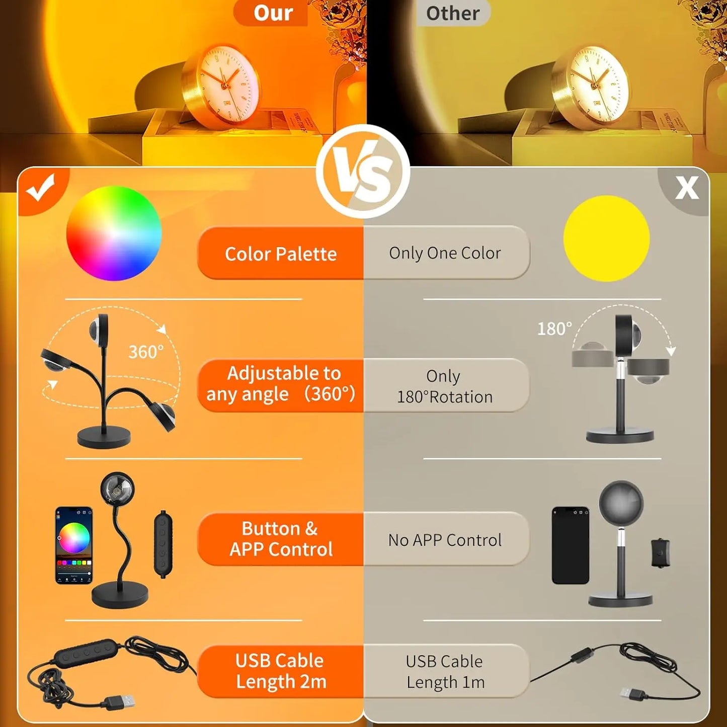 Sunset Lamp Projector with APP & Button Control